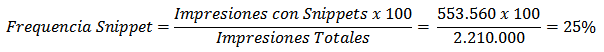 calculo de frequencia de rich snippet